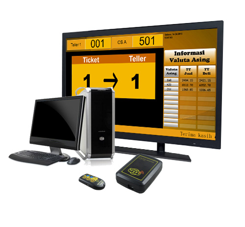 Mesin Antrian Surabaya InterActive InterQue